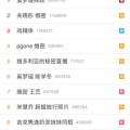 什么是维密圈软件,打造高效社交新体验