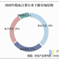 私密市场问题,暗流涌动的秘密世界