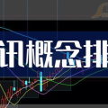 2023年最火爆的qq名,潮流创意，个性飞扬